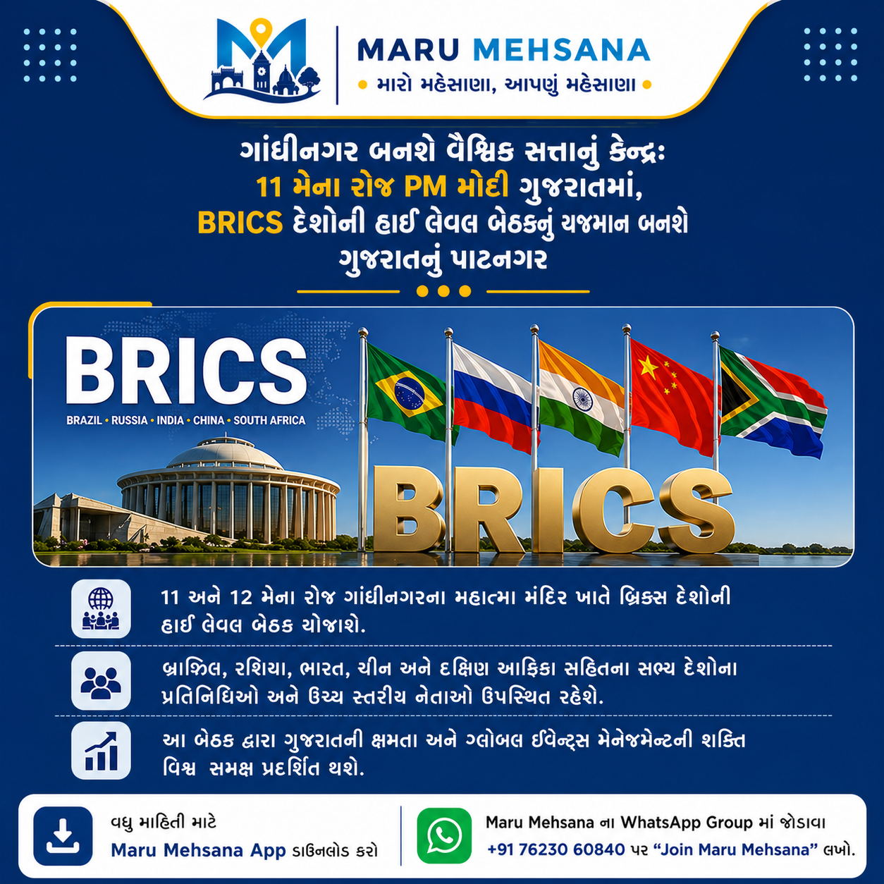 BRICS Meeting in Gandhinagar